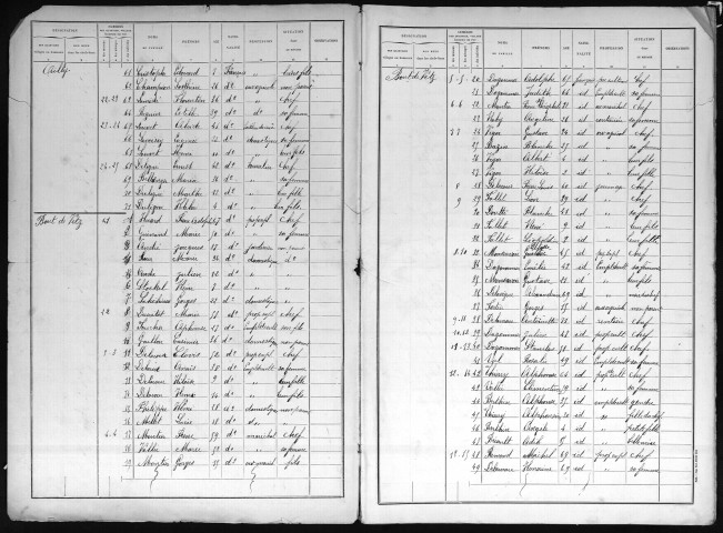 AILLY 1896