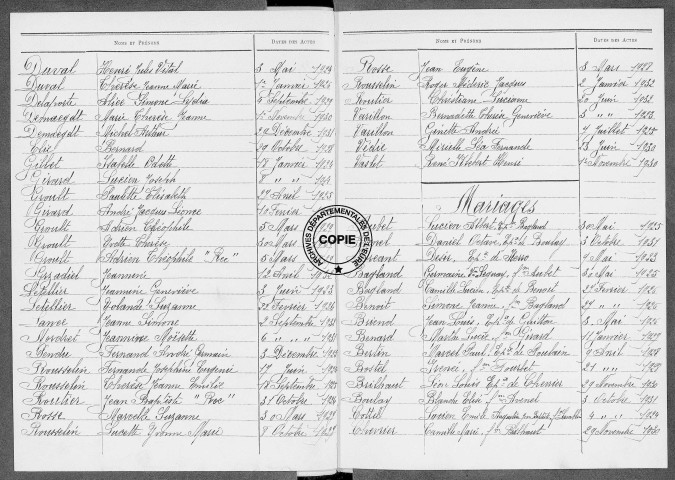 Tables (1923-1932)