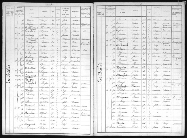 ACON 1901