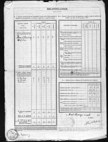 MESNIL_HARDRAY(LE) 1946