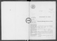 NMD (1916)