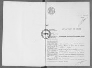 NMD (1918)