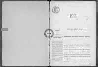 NMD (1921)