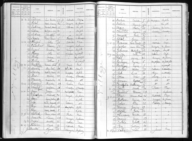 TOSTES 1891