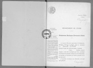 NMD (1915)