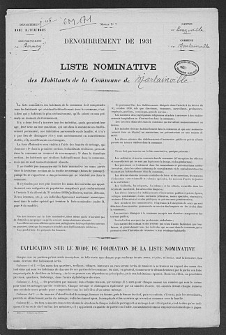 MARTAINVILLE 1931