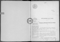 NMD (1919)