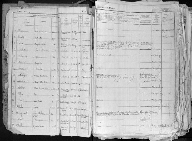 Tables 1928-1944