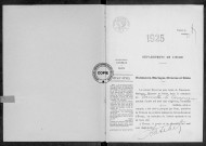 NMD (1925)