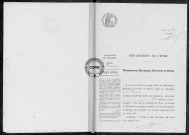 NMD (1922)