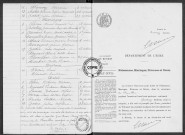 NMD (1914)