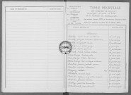 Tables (1903-1912)