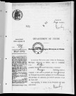 NMD (1913)