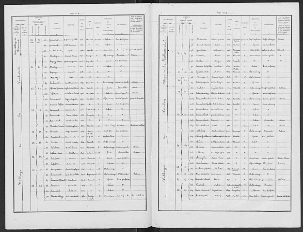 FLANCOURT_CATELON 1936