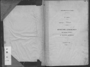 Evreux. Répertoire alphabétique (1883)