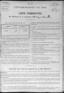 BOISSY_SUR_DAMVILLE 1891