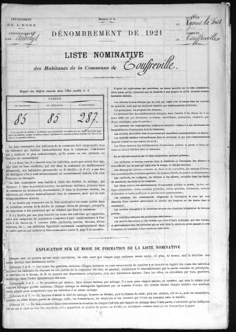 TOUFFREVILLE 1921