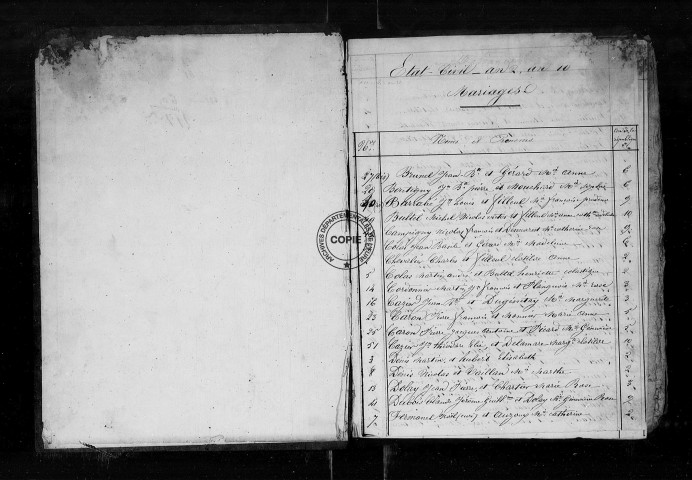 MD (1793-1820)