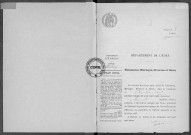 NMD (1913)
