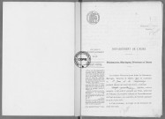 NMD (1912)