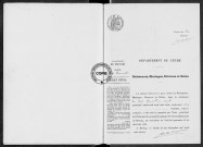 NMD (1916)