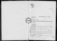 NMD (1913)