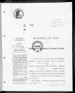 NMD (1922)