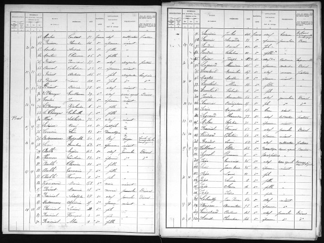 SACQUENVILLE 1901