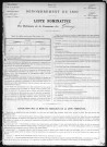 GUERNY 1891
