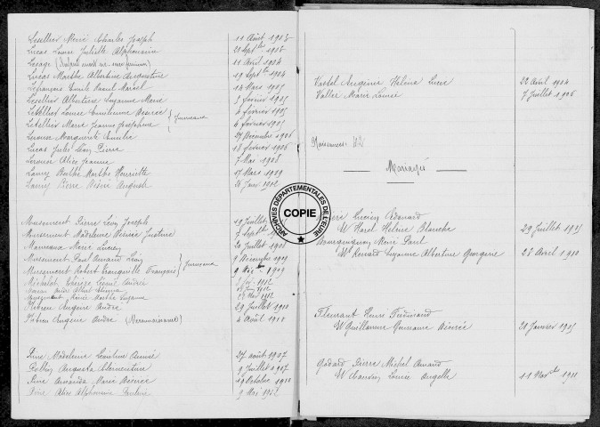 Tables (1903-1912)