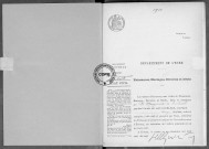 NMD (1918)