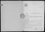 NMD (1915)