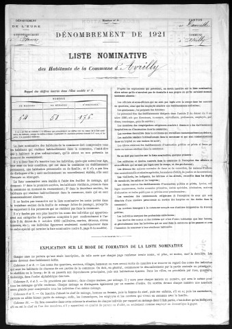AVRILLY 1921