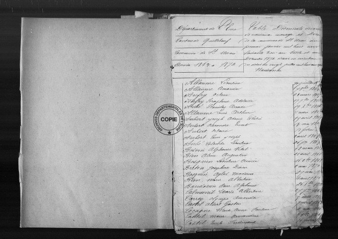NMD (1863-1902)