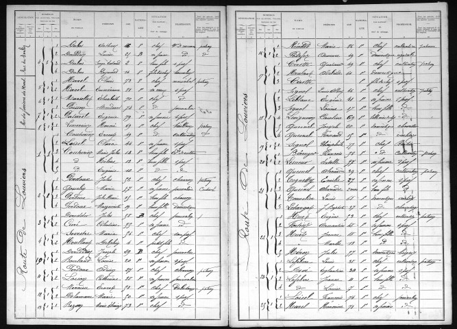 CRASVILLE 1901