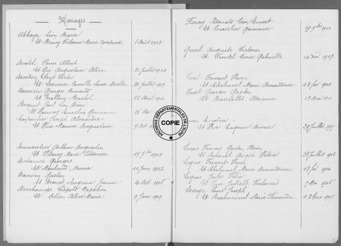Tables (1903-1912)