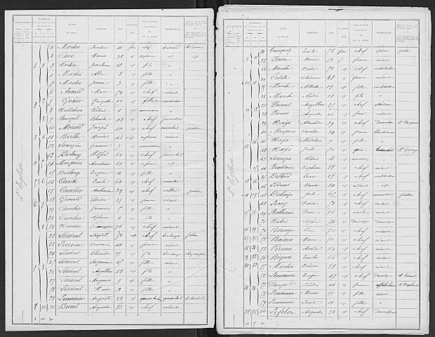 BOSC_ROGER_EN_ROUMOIS 1901