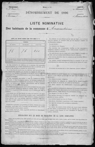 ARMENTIERES 1896