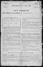 ARMENTIERES 1896