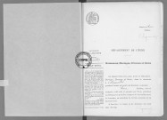 NMD (1918)