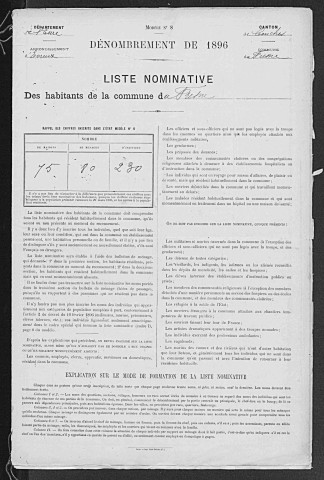 FRESNE(LE) 1896