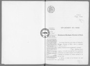 NMD (1918)