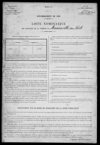 MANNEVILLE_SUR_RISLE 1901