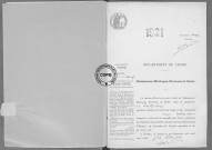 NMD (1921)
