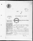 NMD (1913)