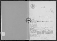 NMD (1912)