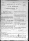 SACQ(LE) 1921