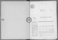 NMD (1921)