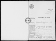 NMD (1918)