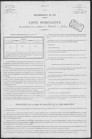NEUVILLE_SUR_AUTHOU 1911